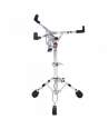 Soporte Caja Gibraltar 5706