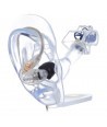 Shure SE215-CL Auriculares In-Ear